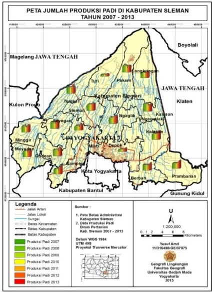 Gambar 2. Produksi Padi Menurut Kecamatan di Kab. Sleman 2007-2013 (ton)  Sumber: Dinas Pertanian, Perikanan, dan Kehutanan Kabupaten Sleman 