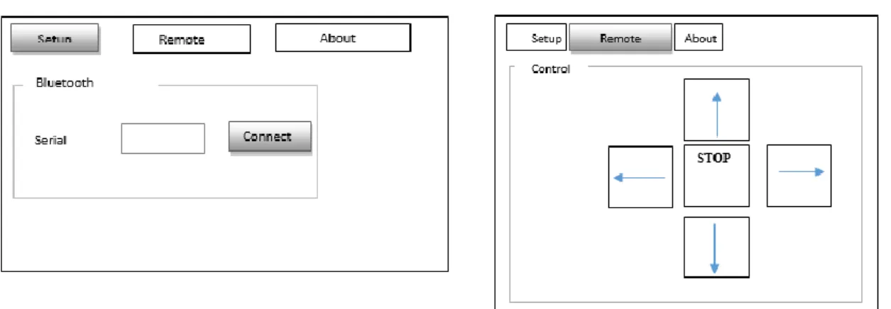 Gambar 7. Rancangan Form Utama &amp; Remote Control 