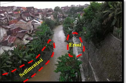 Gambar 4 Proses erosi dan sedimentasi pada alur Sungai Code penggal Banteng-Gondolayu DI Yogyakarta (Kel