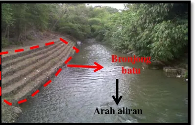 Gambar 9 Tebing sungai yang diberi bronjong batu (Kel. Sinduadi x : 430446 y : 9140803, 2013) Foto lapangan (2013) 