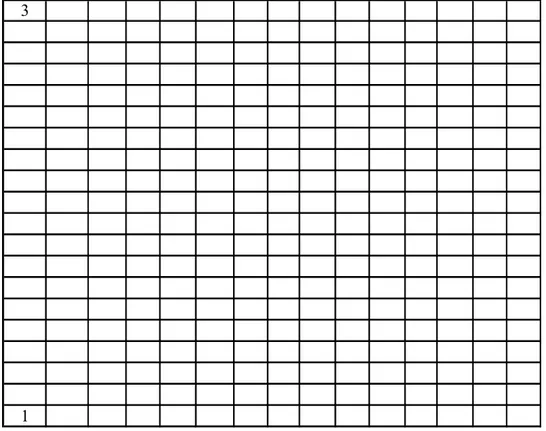 Tabel x. Perhitungan  Probabilitas Terambilnya Produk Cacat Secara Teoritis