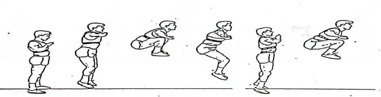 Gambar 3. Latihan Squat jump dikutip dari Radcliffe & Farentinos (dalam jurnal Slamet Riyadi 2008) 