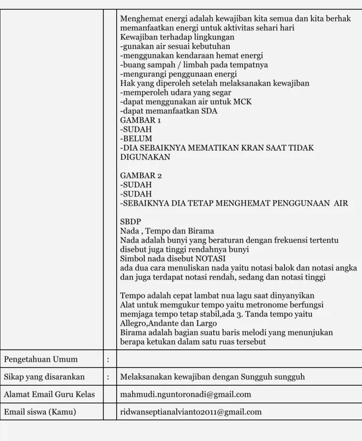 GAMBAR 1 -SUDAH -BELUM