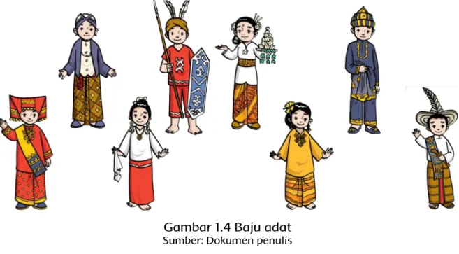 Gambar 1.4 Baju adat