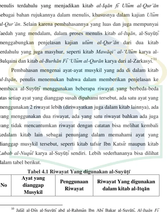 Tabel 4.1 Riwayat Yang digunakan al-Suyūṭī  No  Ayat yang dianggap  Musykil  Penggunaan Riwayat 