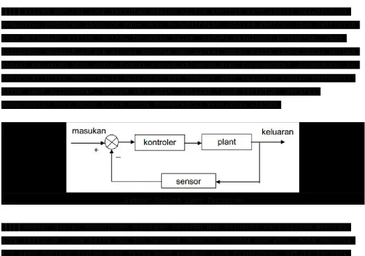 Gambar Operasi Mesin Cuci