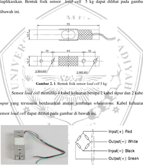 Gambar 2. 1. Bentuk fisik sensor load cell 5 kg 