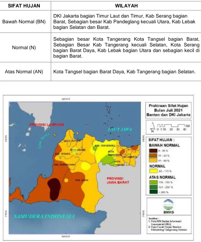 Gambar 20. Peta Prakiraan Sifat Hujan  Bulan Juli 2021 Provinsi Banten dan DKI Jakarta 