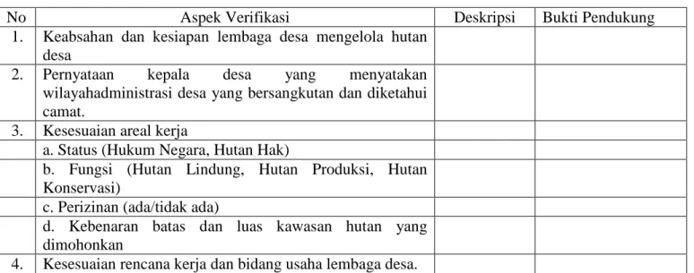 Tabel 1. Daftar Isian Verifikasi Hutan Desa 