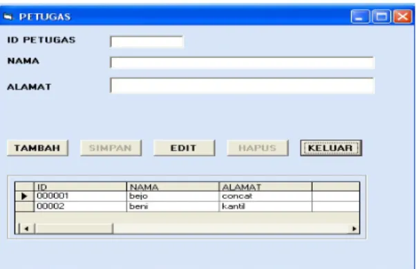 Gambar 4.7  Tampilan Form Data Petugas