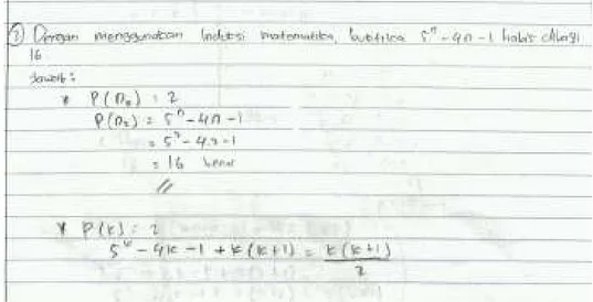 Gambar 4. Jawaban  Mahasiswa Mengenai Soal Induksi Matematika  