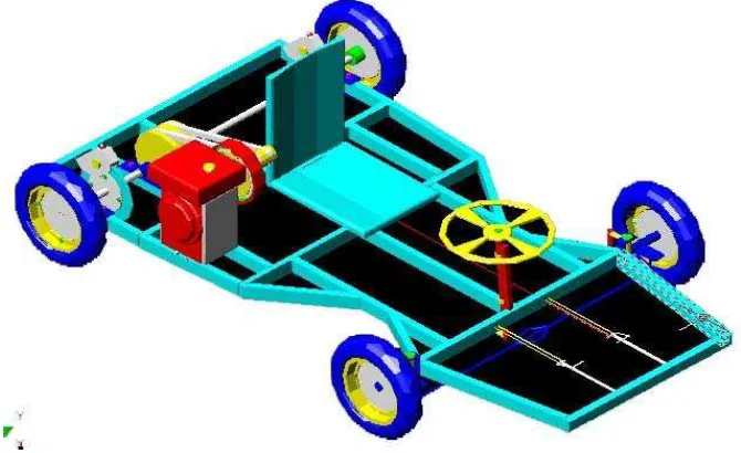 Gambar 2.1. Desain Gokart 