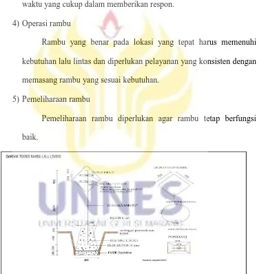 Gambar 2.3 Teknis Rambu Lalu lintas 