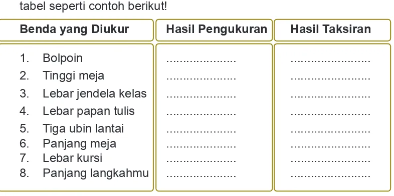 tabel seperti contoh berikut!