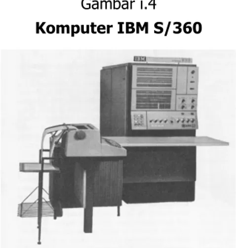 Gambar i.4  Komputer IBM S/360 
