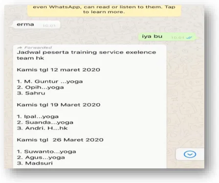 Gambar 3.5 Proses penginputan Jadwal dan Daftar Nama Peserta  Training 