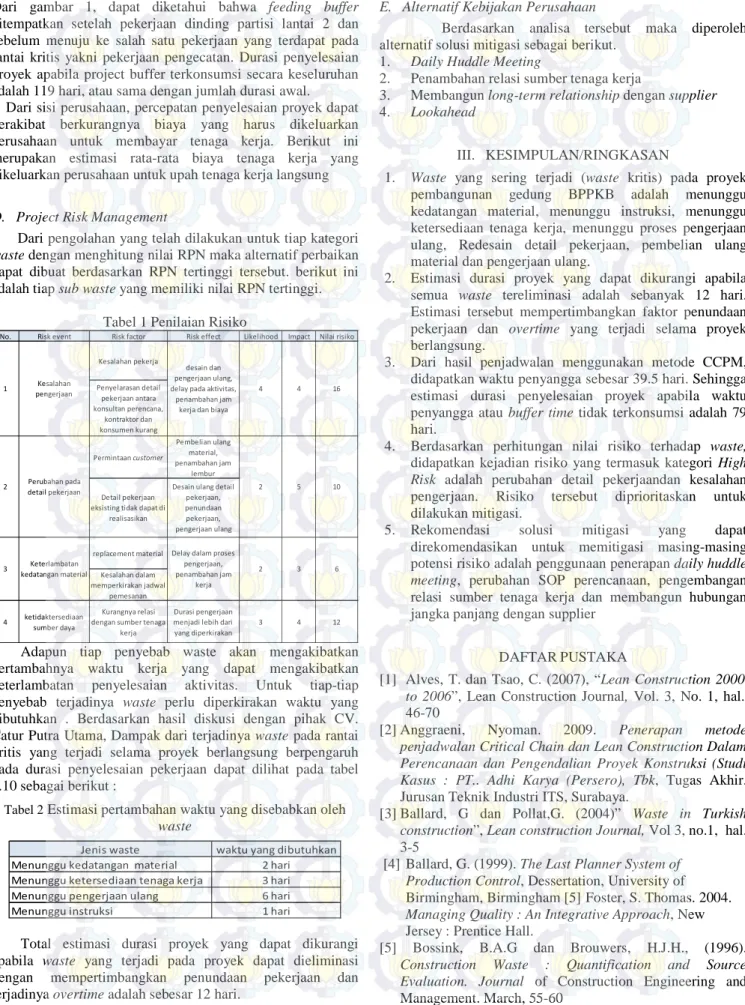Tabel 1 Penilaian Risiko 