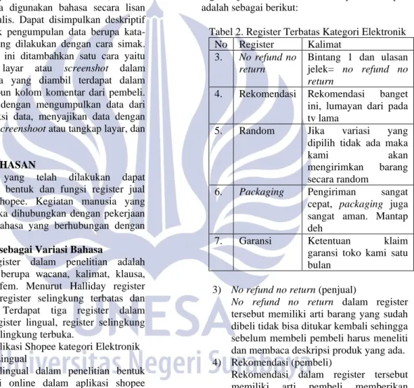 Tabel 1. Register Lingual Kategori Elektronik  No   Register   Kalimat  
