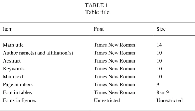 TABLE 1.  Table title 