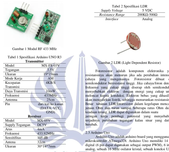 Gambar 1 Modul RF 433 MHz  Tabel 1 Spesifikasi Arduino UNO R3 