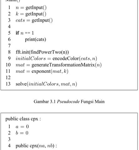 Gambar 3.1 Pseudocode Fungsi Main
