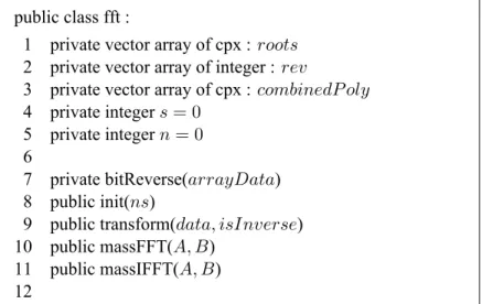 Gambar 3.5 Pseudocode Class FFT
