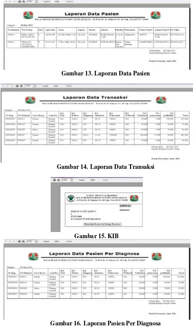 Gambar 16. Laporan Pasien Per Diagnosa 