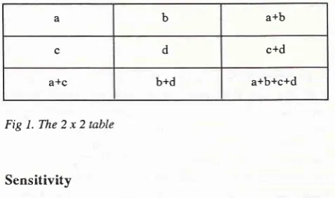 Fig l.The2x2table
