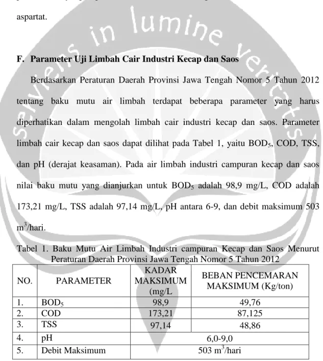 Tabel  1.  Baku  Mutu  Air  Limbah  Industri  campuran  Kecap  dan  Saos  Menurut  Peraturan Daerah Provinsi Jawa Tengah Nomor 5 Tahun 2012 
