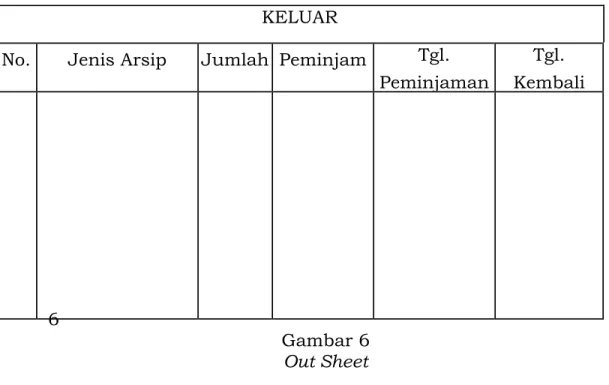 Gambar 6  Out Sheet 