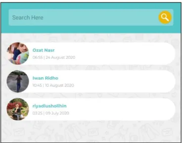 Gambar 3.3. Chat List Pada Aplikasi Kenalan 