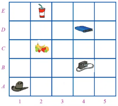 Gambar topi terletak pada kotak pertemuan antara angka 1 dan huruf A, ditulis (1, 