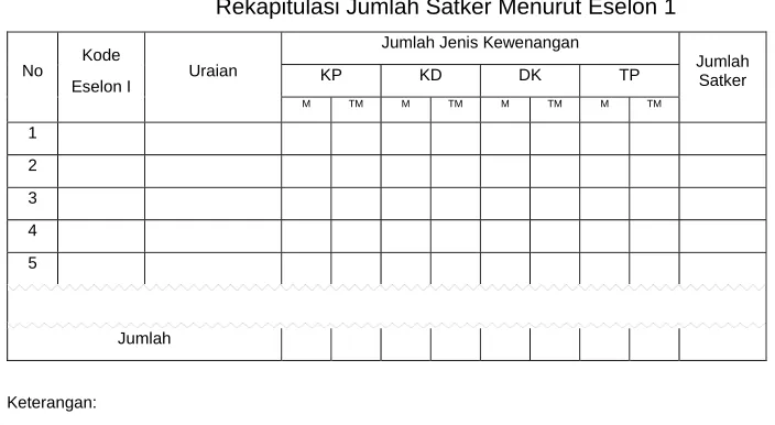 Tabel I 