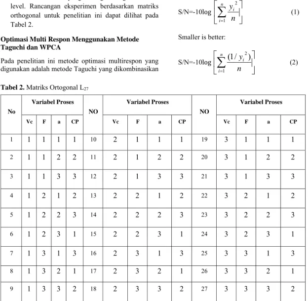 Tabel 2. Matriks Ortogonal L 27
