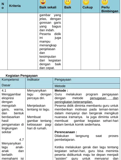 gambar  yangjelas,  dengan