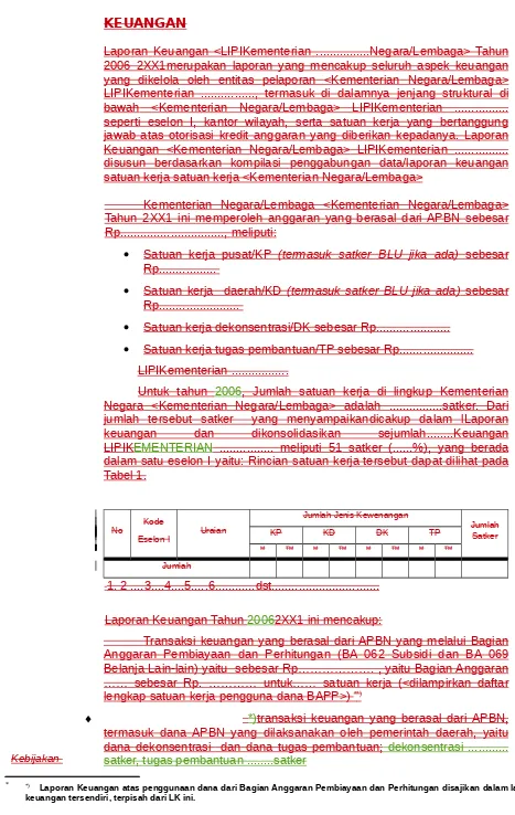 Tabel 1.KodeJumlah Jenis Kewenangan