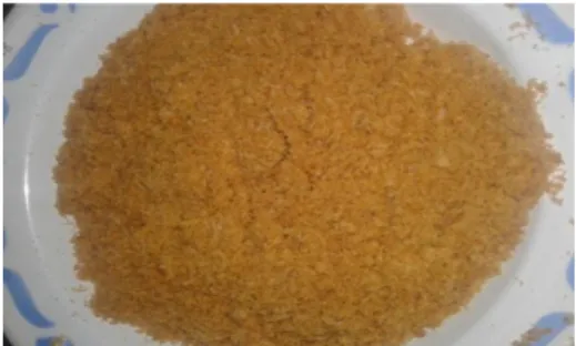 Gambar 3.3 Formula Resep Serundeng  