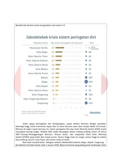 Bacalah Teks Berikut Untuk Mengerjakan Soal Nomor 1-6