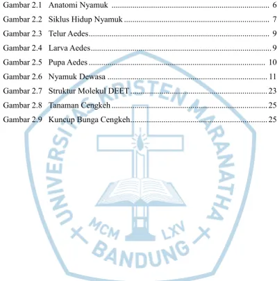 Gambar 2.1   Anatomi Nyamuk  ...........................................................................