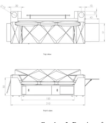 Gambar 2. Desain sofa 