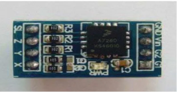 Gambar 2.4 sensor accelerometer 