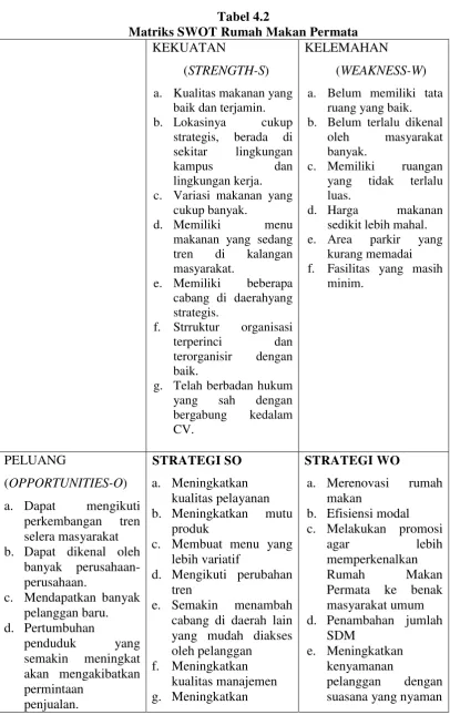 Tabel 4.2 Matriks SWOT Rumah Makan Permata 