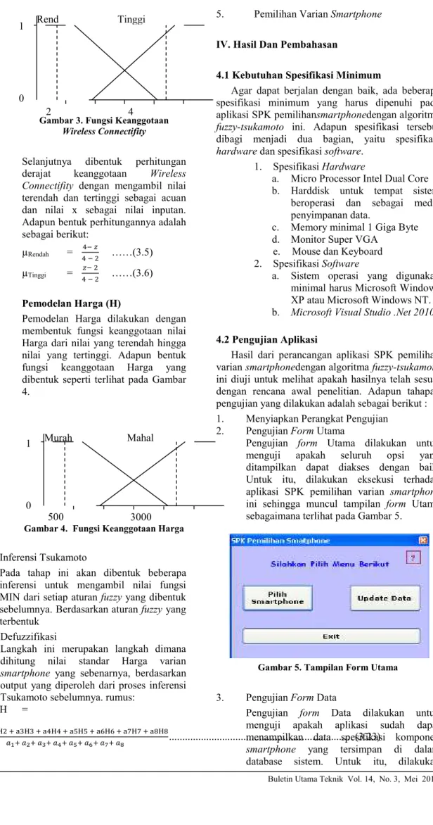 Gambar 3. Fungsi Keanggotaan  Wireless Connectifity 