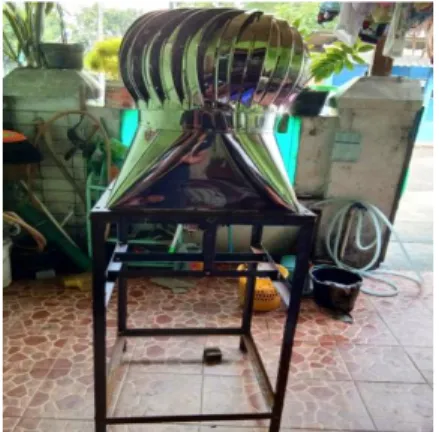 Gambar 1.  Memodifikasi Turbin Ventilator 