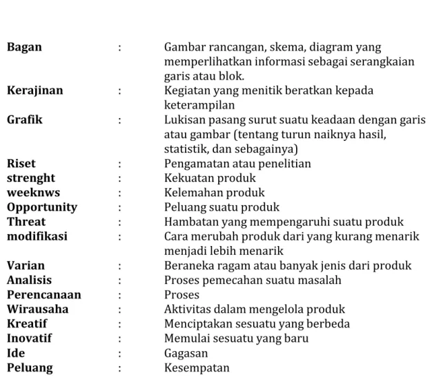 Grafik  :  Lukisan pasang surut suatu keadaan dengan garis  atau gambar (tentang turun naiknya hasil, 