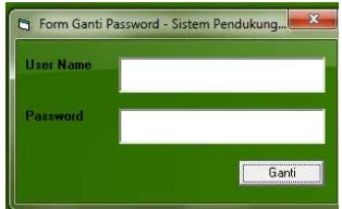 Gambar 3.7  Form Ubah Password Admin 