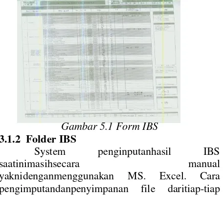 Gambar 5.1 Form IBS 