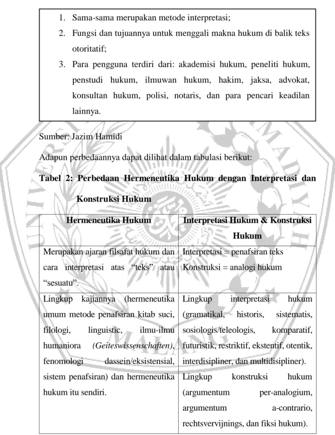 BAB II TINJAUAN PUSTAKA. 1. Konsepsi Dan Sejarah Perkembangan ...