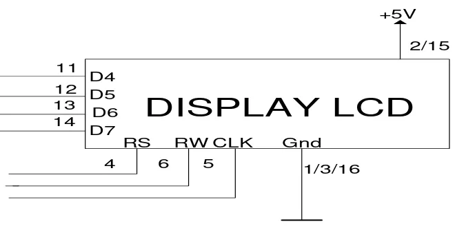 Gambar 3.5. Rangkaian Display LCD 