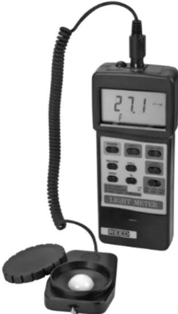 Gambar 5. Alat ukur Light Meter Lutron LX-105 [23]